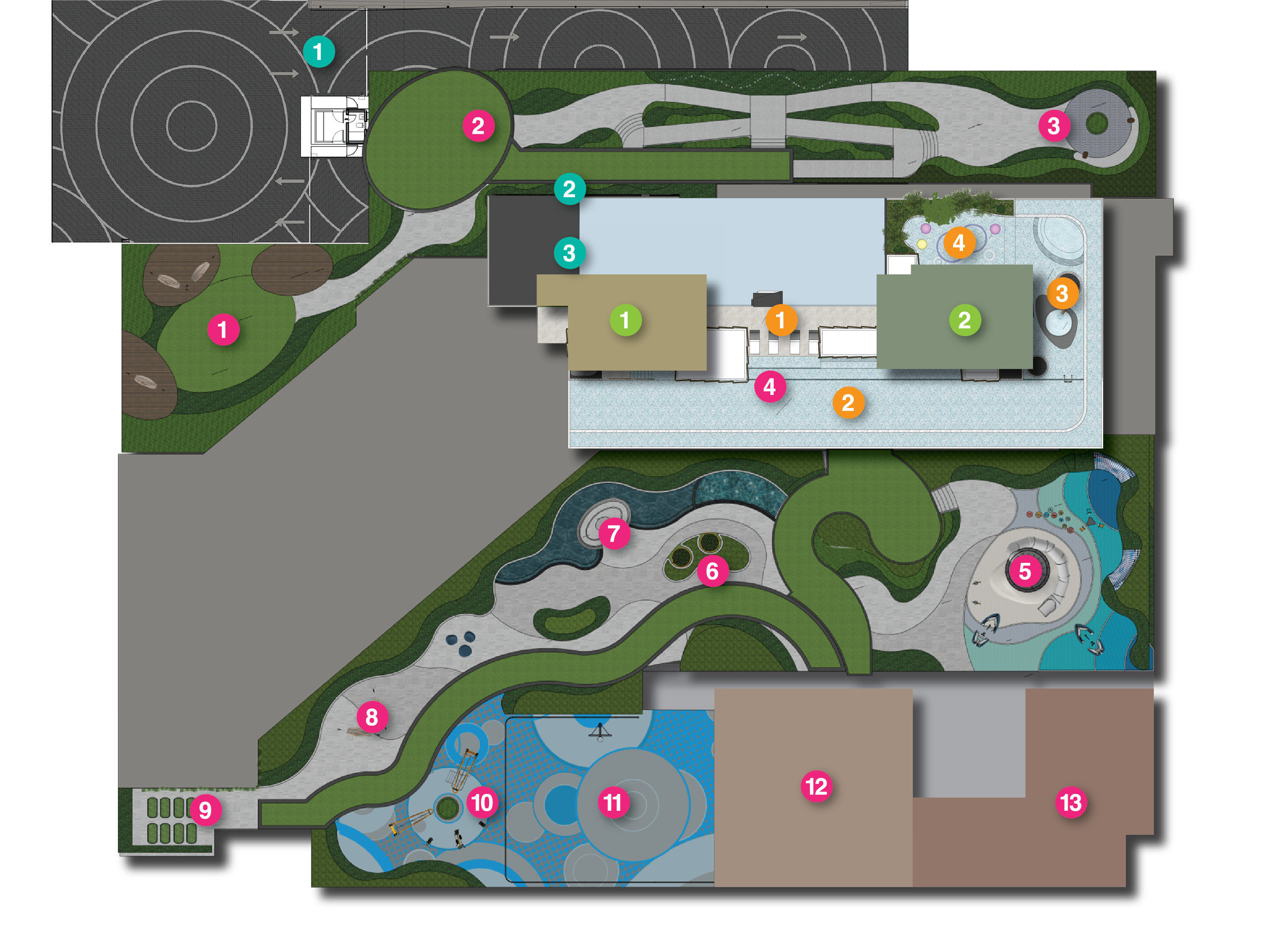 Full Facility Masterplan