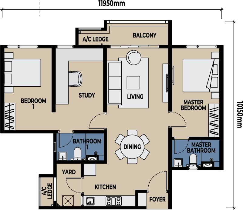 Type B1 Layout
